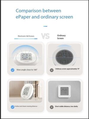2.13 inch E-paper Display with 122x150 Resolution and 180° View Angle for Clear Visibility