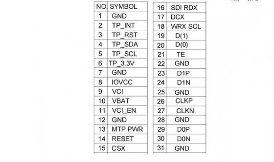 2.16 Inch AMOLED Display Module with 480x480 Resolution and 600nit Brightness