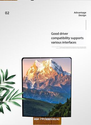 Layar IPS TFT LCD 0,85 Inci dengan Resolusi 128(RGB)x128 dan Kecerahan 450nits untuk Peralatan Rumah Tangga Pintar