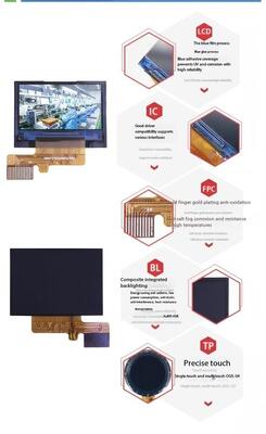 Layar IPS TFT 0,96 Inci dengan Resolusi 128(RGB)x64 dan Antarmuka SPI 4W untuk Peralatan Rumah Tangga Pintar