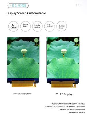 Layar Warna TFT IPS 2,4 Inci dengan Resolusi 480(RGB)x640 IC ST7701S MIPI Antarmuka 2 jalur Kecerahan 300nits Semua Tampilan Layar LCD TFT Warna 4 LED